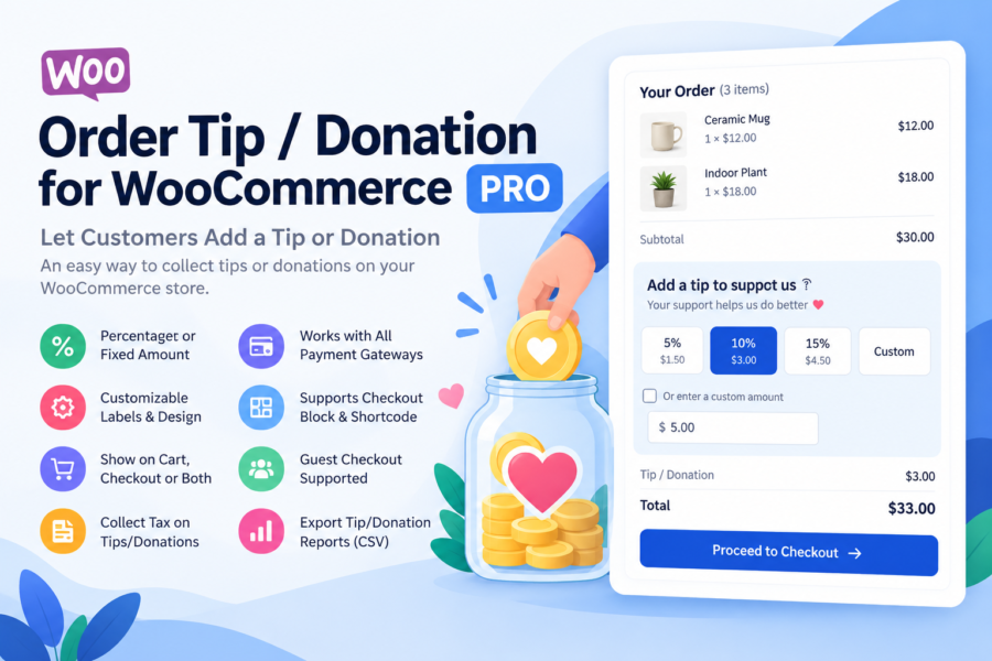Order Tip / Donation for WooCommerce PRO